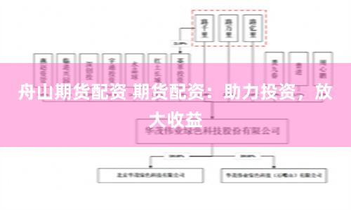 舟山期货配资 期货配资：助力投资，放大收益