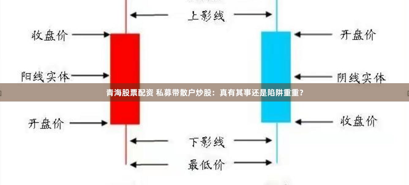 青海股票配资 私募带散户炒股：真有其事还是陷阱重重？