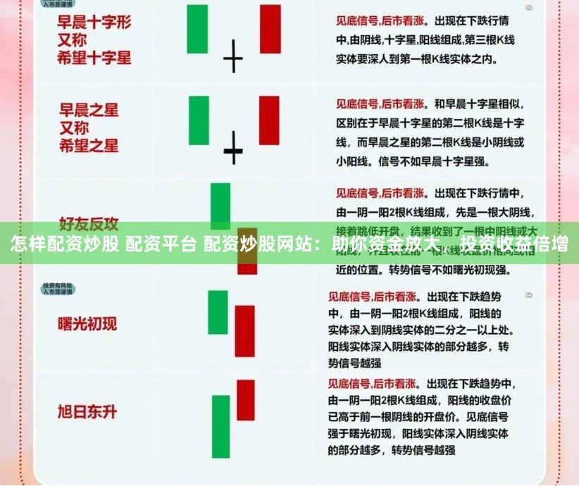 怎样配资炒股 配资平台 配资炒股网站：助你资金放大，投资收益倍增