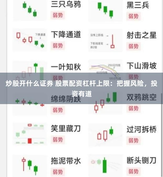 炒股开什么证券 股票配资杠杆上限：把握风险，投资有道