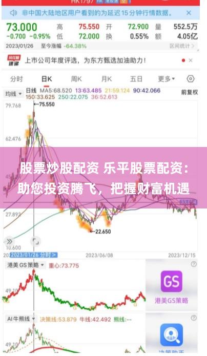 股票炒股配资 乐平股票配资：助您投资腾飞，把握财富机遇