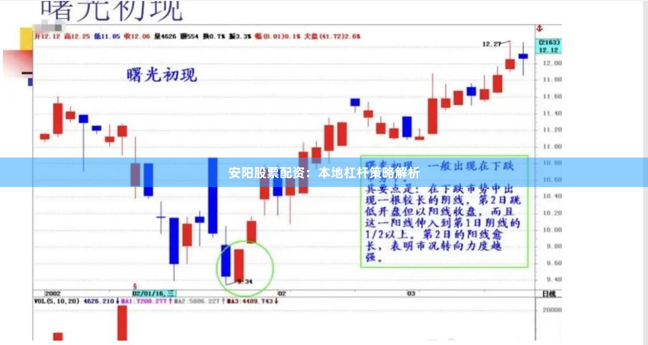 安阳股票配资：本地杠杆策略解析